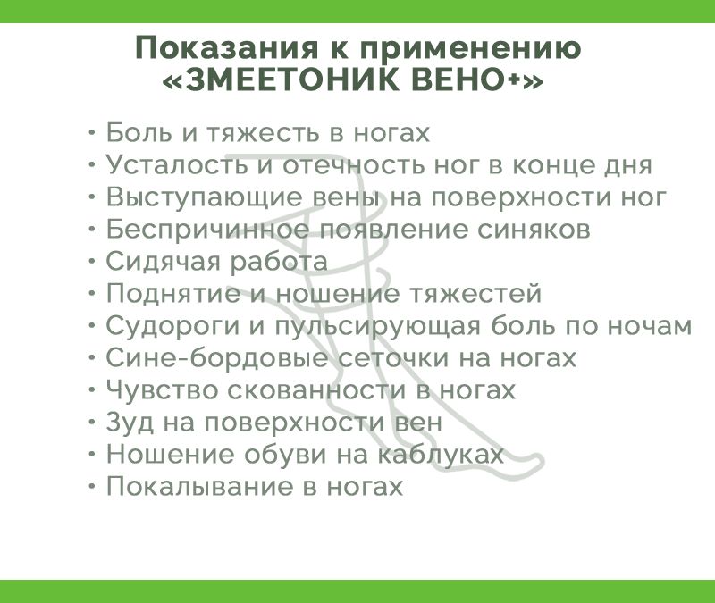 Показания к применению